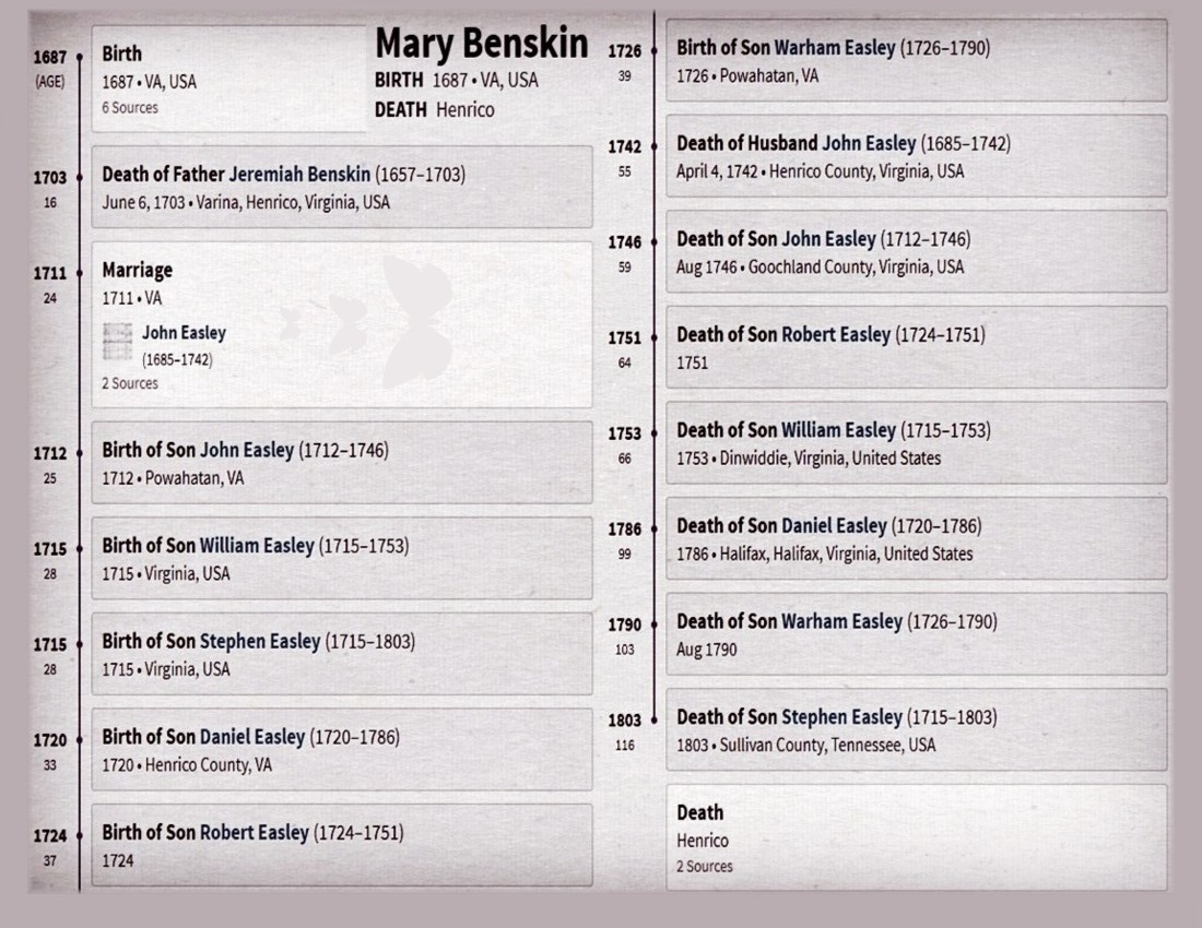 1708 Mary Benskin -2