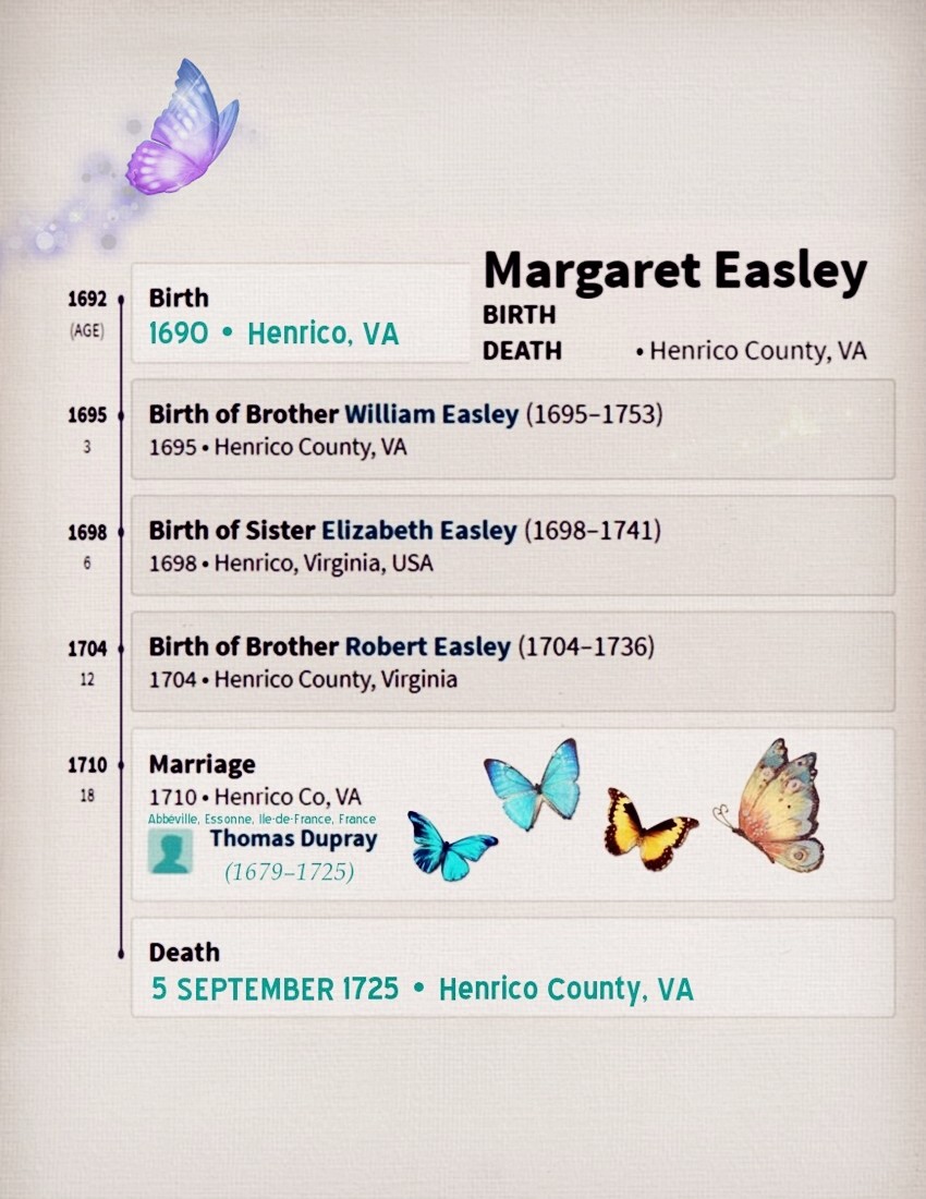 1725 Margaret Easley -1