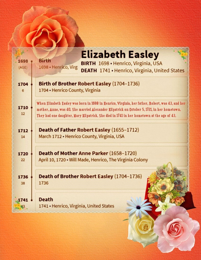 1741 Elizabeth Easley-1a