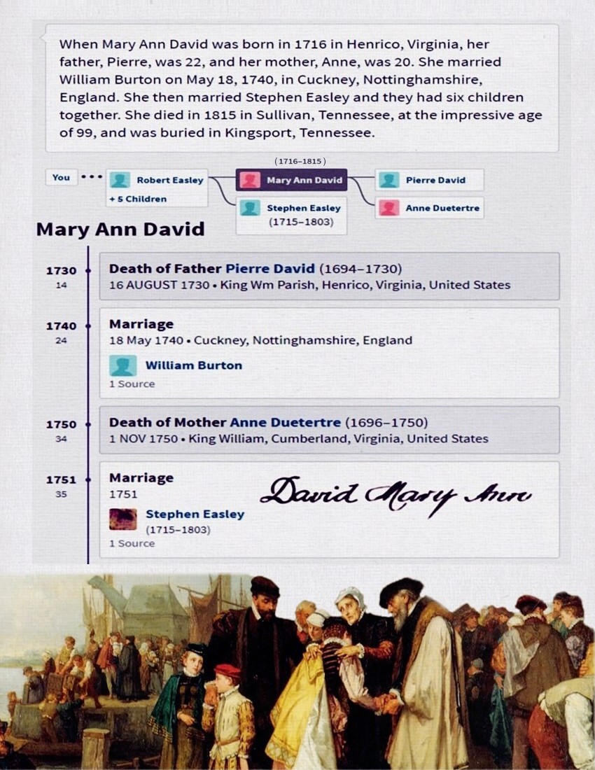 1751 Mary Ann David -1