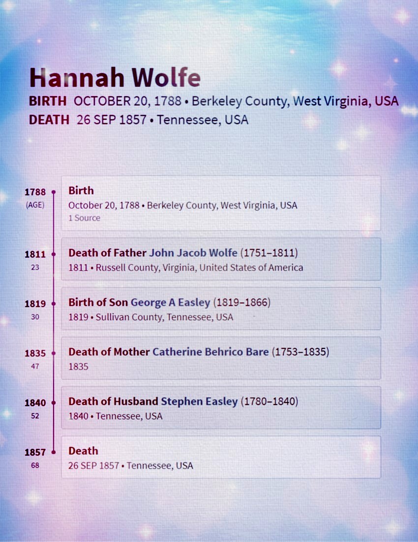 1840 Hannah Wolfe -1